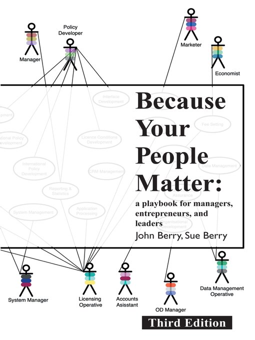 Title details for Because Your People Matter by John Berry - Available